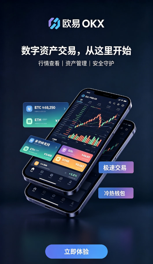 欧交易所官网下载行情界面展示